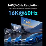  Cáp DisplayPort2.1 VENTION HGB 16K (16K@60Hz / 10K@60Hz / 8K@240Hz / 4K@360Hz / 2K@480Hz / 1080P@540Hz, HDR10+, HDCP 2.2, DSC 1.2a, 54Gbps, 3D Stereoscopic Imaging, FEC, NVIDIA G-Sync, AMD FreeSync Premium Pro, DSC, 32-bit audio) 