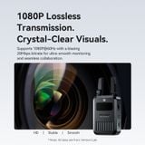  Bộ Truyền Hình Ảnh HDMI Không Dây VENTION ADU 1080P@60Hz (Transmitter and Receiver, 200M Stable Transmission, Up to 1 TX to 4 RXs, Support NP-F750 7.4V Battery, Wireless + Wired Flexibility, LED Status Display) 