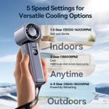  Quạt Cầm Tay Baseus GoTrip DT1 High-Speed (4000mAh, 8.5H, Digital Display, 19000RPM & 5m/s, 5 Speed Settings, 90° Foldable) 