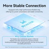  Đầu Chuyển Mạng LAN Type-C to Gigabit Ethernet VENTION CFP (1Gbps, 0.15m) 