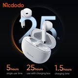  Tai Nghe Không Dây TWS MCDODO B01 Series HP-803 (Bluetooth v5.0, 5H, IP54, HiFi Sound Quality, HD Call) 