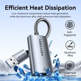  Đầu Chuyển Mạng LAN USB-A to Gigabit Ethernet VENTION CEZ (1Gbps, 0.15m) 