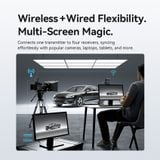  Bộ Truyền Hình Ảnh HDMI Không Dây VENTION ADU 1080P@60Hz (Transmitter and Receiver, 200M Stable Transmission, Up to 1 TX to 4 RXs, Support NP-F750 7.4V Battery, Wireless + Wired Flexibility, LED Status Display) 