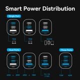  Củ Sạc Nhanh VENTION FEX 70W (2*Type-C + 1*USB-A, GaN V Tech) 