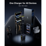  Củ Sạc Nhanh Baseus PicoGo AH11 140W (3*Type-C + 1*USB-A port, Digital Display, Includes Dura Fast Charging Cable C to C 240W 1.5m) 