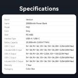  Pin Dự Phòng Kèm Cáp Type-C VENTION FKD 20000mAh 65W (2*Type-C + 1*USB-A port, Digital Display) 