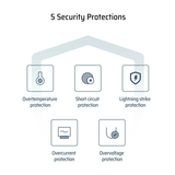  Củ Sạc Nhanh CUKTECH AD301N 30W (1*Type-C port) 