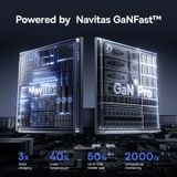  Củ Sạc Nhanh Baseus PicoGo AN13 45W (2*Type-C port, Navitas GaNFast™ Technology) 