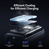  Củ Sạc Nhanh Baseus PicoGo AN13 45W (2*Type-C port, Navitas GaNFast™ Technology) 