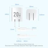  Bộ Sạc Nhanh GaN Kèm Cáp VENTION FEP (Type-C, 20W) 
