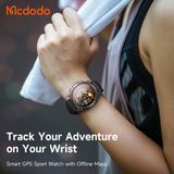  Đồng Hồ Thông Minh MCDODO Watch Fit Pro series IW-735 (Bluetooth v5.3, 1.43 inches AMOLED Display, 5ATM, 550mAh, Smart GPS Sport, 178 Sports Modes, Built-In Flashlight) 