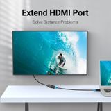  Cáp Nối Dài HDMI VENTION VAA-B06 4K (Audio & Video Synchronization) 