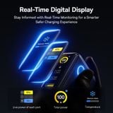  Củ Sạc Nhanh Baseus PicoGo AE21 100W (2*Type-C + 1*USB-A port, Real-Time Charging Info Display) 