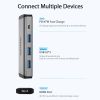  Hub Mở Rộng Kết Nối Đa Năng VENTION CNB (Type-C to HDMI/USB3.0*3/PD) 