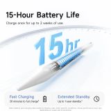  Bút Cảm Ứng Baseus Smooth Writing PS3 Air Wired Charging Bluetooth Version (130mAh, 15H, 6D Tilt Sensitivity, 32 Custom Shortcut Keys, Palm Rejection, Strong Magnetic Attachment, Real-time battery display) 