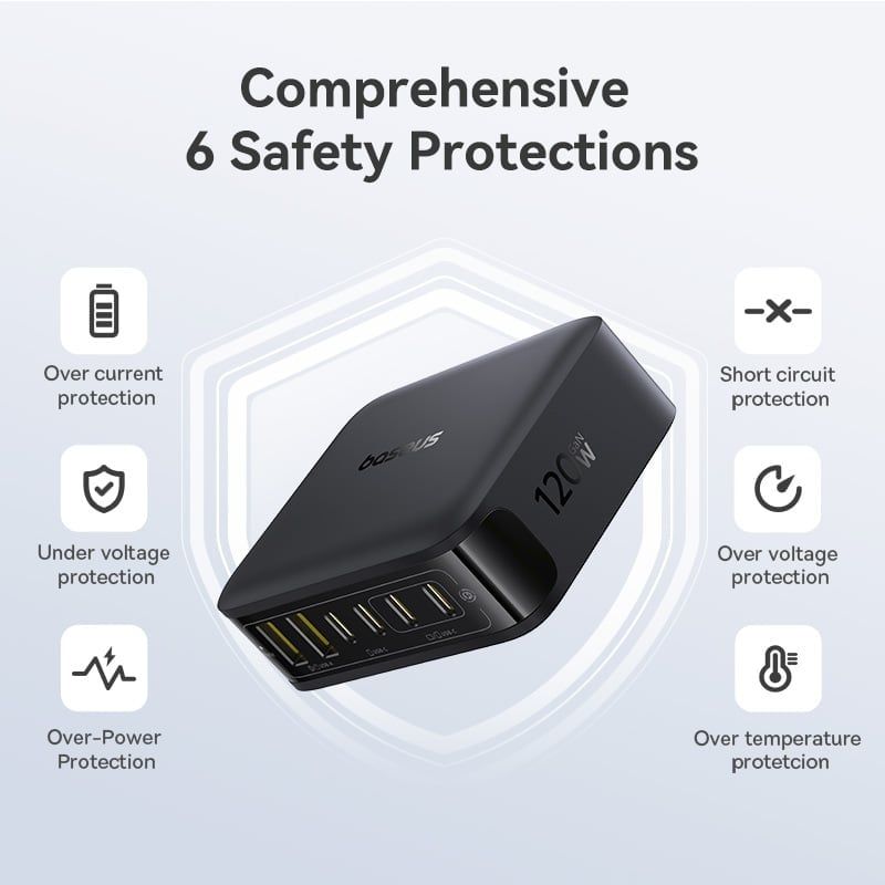  Bộ Sạc Để Bàn Baseus EnerFill FH21 120W (4*Type-C + 2*USB-A port) 