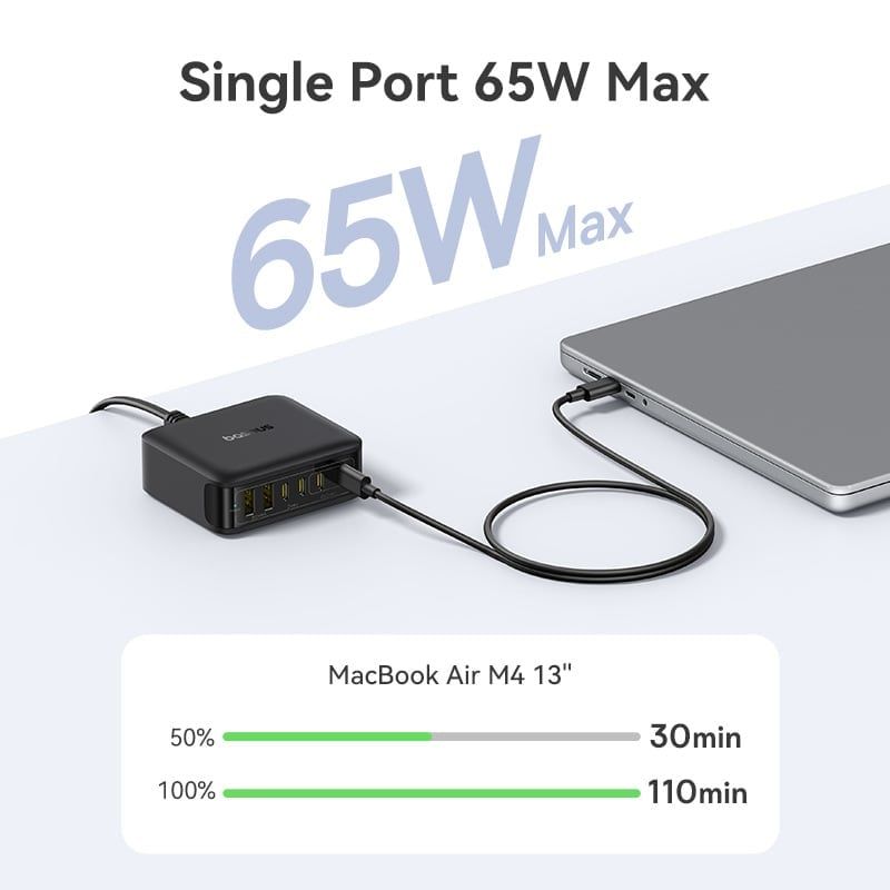  Bộ Sạc Để Bàn Baseus EnerFill FH21 120W (4*Type-C + 2*USB-A port) 