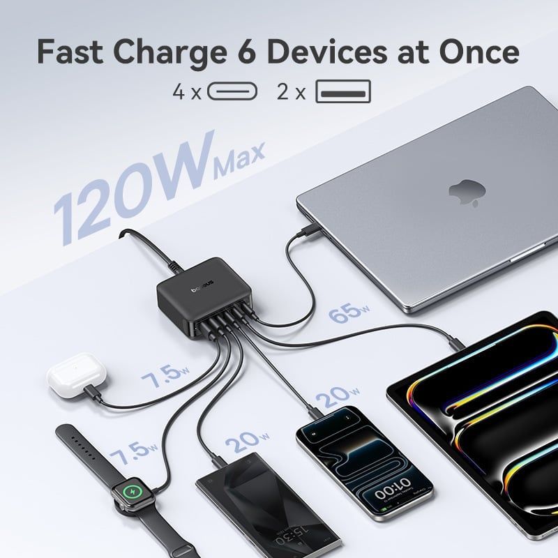  Bộ Sạc Để Bàn Baseus EnerFill FH21 120W (4*Type-C + 2*USB-A port) 