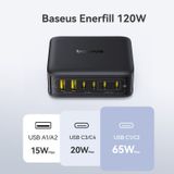  Bộ Sạc Để Bàn Baseus EnerFill FH21 120W (4*Type-C + 2*USB-A port) 