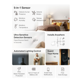  Cảm Biến Phát Hiện Sự Hiện Diện Của Con Người Thông Minh TAPO T150 (5-in-1 Sensor, Ultra-High Presence Detection, Automatic Sensitivity Adjustment, Wide Coverage, 3-Year Battery Life, Apple Home, Works with Alexa/Google Home/Samsung SmartThings/IFTTT) 