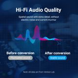  Cáp Chuyển Âm Thanh 3.5mm TRS to 6.35mm VENTION BAU (1m, Hi-Fi audio) 