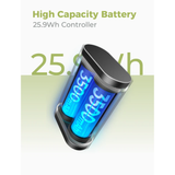  Bộ Dụng Cụ Cắm Trại AECOOLY CamperKit 