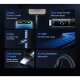  Cáp Sạc Nhanh C to Lightning MCDODO CA-521 36W (1.2m, Display battery level, 480Mbps) 