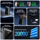  Pin Dự Phòng Kèm Cáp Type-C VENTION FKD 20000mAh 65W (2*Type-C + 1*USB-A port, Digital Display) 