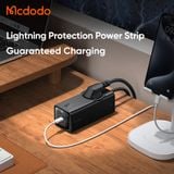  Bộ Sạc Chống Sét 4-in-1 MCDODO CH-462 70W (1*AC Outlet Up to 2500W + 2*Type-C port + 1*USB-A port) 