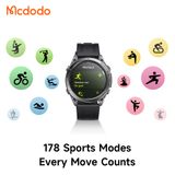  Đồng Hồ Thông Minh MCDODO Watch Fit Pro series IW-735 (Bluetooth v5.3, 1.43 inches AMOLED Display, 5ATM, 550mAh, Smart GPS Sport, 178 Sports Modes, Built-In Flashlight) 
