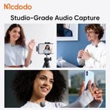  Micro Không Dây MCDODO ClearSync series MP-545 (AI Noise-Cancelling, for USB-C&Lightning) 