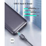  Pin Dự Phòng AUKEY PB-N74S 20000mAh 22.5W (1*Micro Input + 1*Lightning Input + 1*Type-C Input/Output + 2*USB-A Output Port, LED Display) 