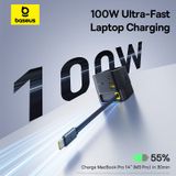  Củ Sạc Nhanh Để Bàn Baseus Super GaN 100W (GaN6 Technology, with 0.8m Retractable Type-C Cable + 2*Type-C + 1*USB-A port) 
