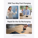  Pin Dự Phòng Kiêm Củ Sạc ANKER A1637 10000mAh 30W (With 25cm Built-In USB-C, Digital Display) 