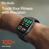  Đồng Hồ Thông Minh MCDODO Watch Fit series IW-757 (2.01 inches TFT, 360mAh, 100+ Sport Modes, Calls, Notifications, Health Tracking) 