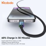  Cáp Sạc Nhanh C to Lightning MCDODO CA-819 36W (1.2m, 480Mbps, with 7 Colorful Lights) 