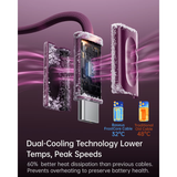 Cáp Sạc Nhanh C to C Baseus FrostCore 100W (1.2m/2m, 480Mbps, Support Apple CarPlay) 