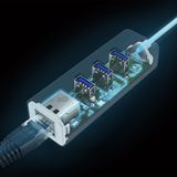  HUB Mở Rộng Đa Năng 3-in-1 TP-LINK UE330C (Type-C to 3* USB3.0 5Gbps + 1*RJ-45 Gigabit Ethernet) 