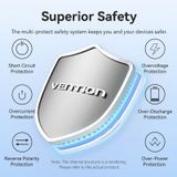  Pin Dự Phòng VENTION FKA 10000mAh 22.5W (CCC / 3C Certification, With Type-C Built-in Cable, Digital Display) 