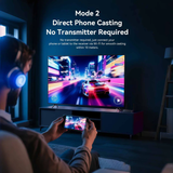  Bộ Thu Phát HDMI Không Dây Enterprise-Grade VENTION ADT (Transmitter and Receiver, 1080P@60Hz HDMI/VGA) 