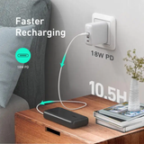  Pin Dự Phòng AUKEY PB-N74S 20000mAh 22.5W (1*Micro Input + 1*Lightning Input + 1*Type-C Input/Output + 2*USB-A Output Port, LED Display) 