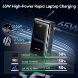  Pin Dự Phòng Kèm Cáp Type-C VENTION FKD 20000mAh 65W (2*Type-C + 1*USB-A port, Digital Display) 
