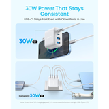  Củ Sạc Nhanh ANKER Zolo A121E 50W (2*Type-C + 2*USB-A port, ActiveShield™ 4.0) 