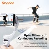  Micro Không Dây MCDODO ClearSync series MP-545 (AI Noise-Cancelling, for USB-C&Lightning) 