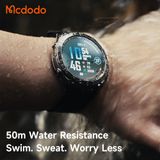  Đồng Hồ Thông Minh MCDODO Watch Fit Pro series IW-735 (Bluetooth v5.3, 1.43 inches AMOLED Display, 5ATM, 550mAh, Smart GPS Sport, 178 Sports Modes, Built-In Flashlight) 