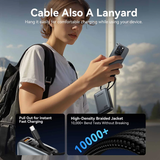 Pin Dự Phòng VENTION FHG 20000mAh 45W (with Built-in Type-C Cable) 