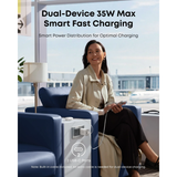  Củ Sạc Nhanh ANKER Nano A2658 35W (Type-C Port + 70cm Built-in Type-C cable, ActiveShield™) 