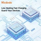  Cáp Sạc Nhanh C to Lightning MCDODO CA-285 36W (1.2m, 480Mbps) 
