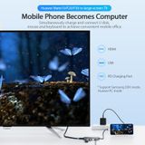  Hub Mở Rộng Kết Nối Đa Năng VENTION CNB (Type-C to HDMI/USB3.0*3/PD) 