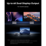  Trạm Sạc Đa Năng 14-in-1 ANKER Prime A83B5 (Thunderbolt 5, 140W Max, HDMI 2.1, DP 2.1, 120Gbps, Up to Two 8K Display, Smart Active Cooling, Supports Anker Dock Manager App) 